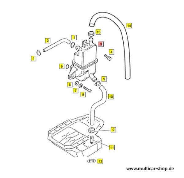 Entlüfter für Motor